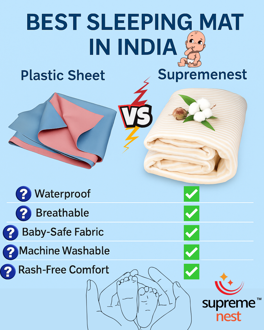 Best Sleeping Mat in India for Babies – Here’s What Every Mom Should Know