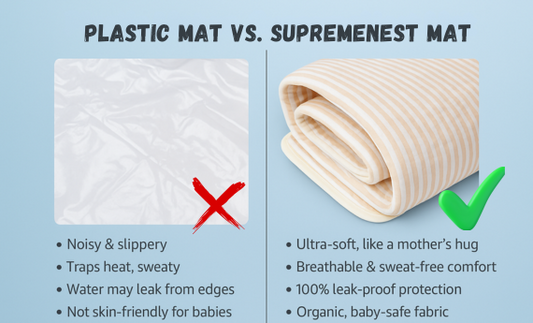 🌟 Plastic Sheet ka Zamana Gaya!!! Ab Supremenest ka Time Hai