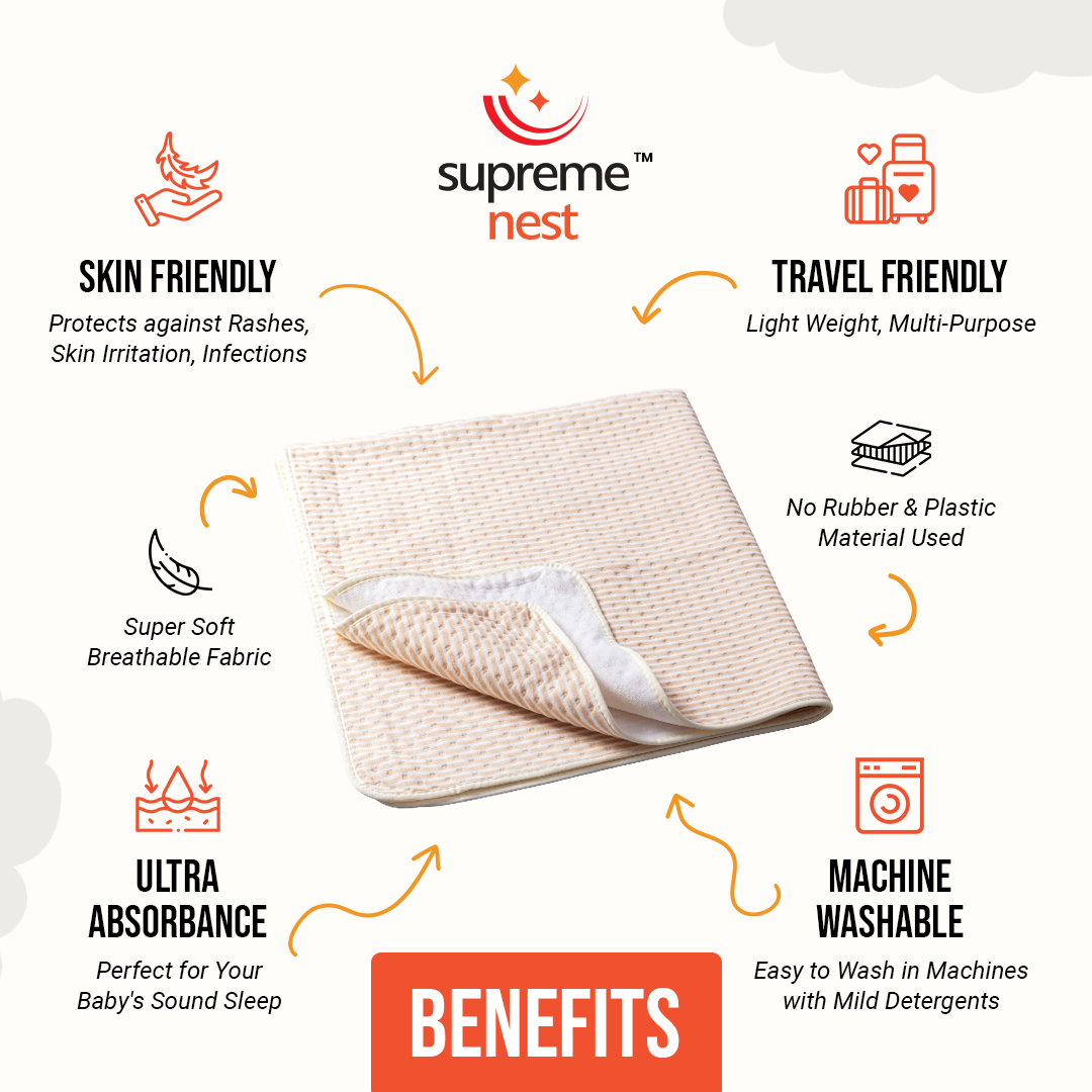 Supremenest Waterproof Crib Mattress Protector – Ultra Soft, Breathable & Absorbent Pad (46x40 Inch) – Snug Fit, Machine Washable, Elastic Fitted Cover for Standard Baby Crib